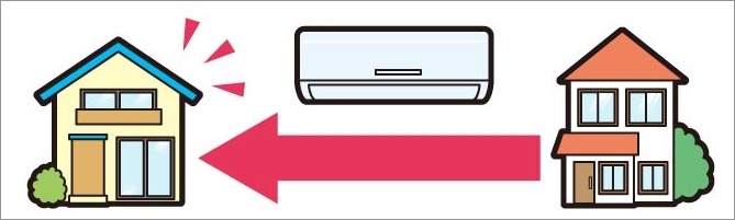 エアコンの移設工事